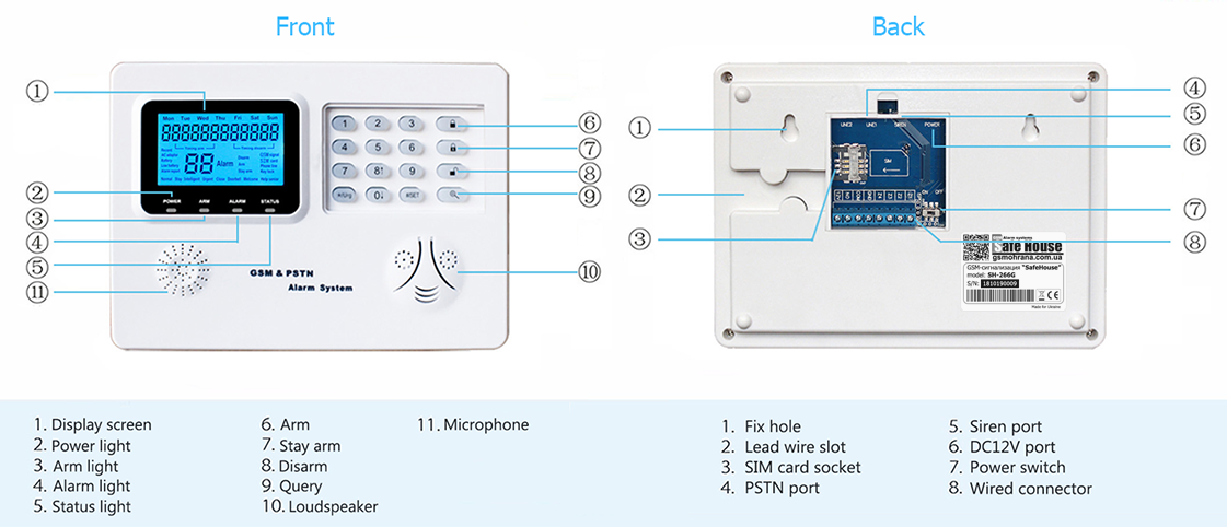 GSM сигнализация SH-266GP | GSM сигналізація SH-266GP_d