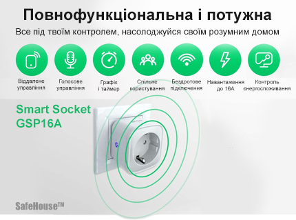 Smart розетка ZigBee 16/20A з таймером та енергометром