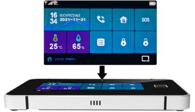 Цветной 4.3" сенсорный  TFT-дисплей WIFI GSM сигнализации SH-060GW