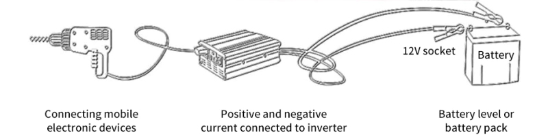 Схема підключення інвертора SUTU