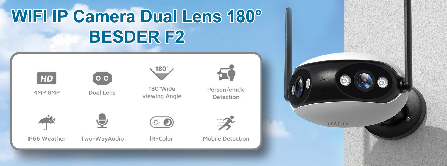 180° Широкоформатная 2K WIFI IP камера BESDER F2