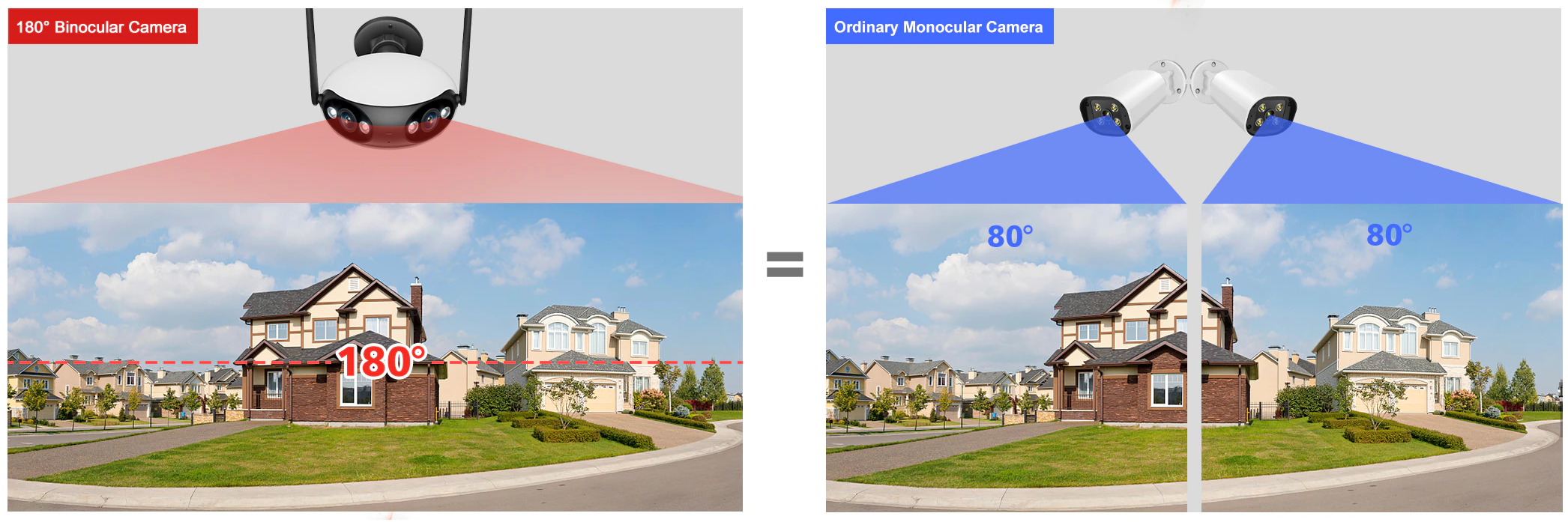 180° Широкоформатная 2K WIFI IP камера BESDER F2