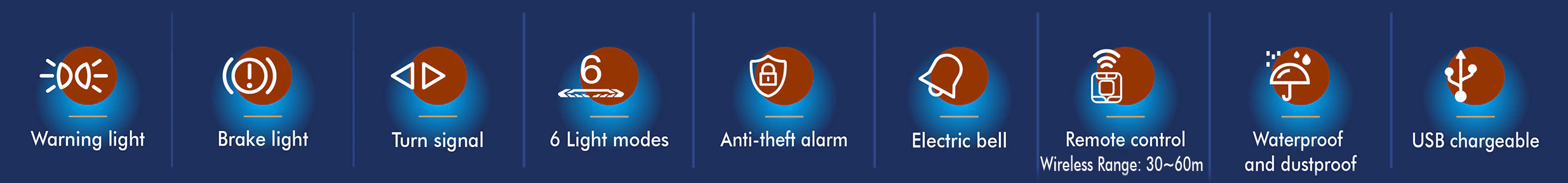 Багатофункціональна велосипедна сигналізація KS-SF31