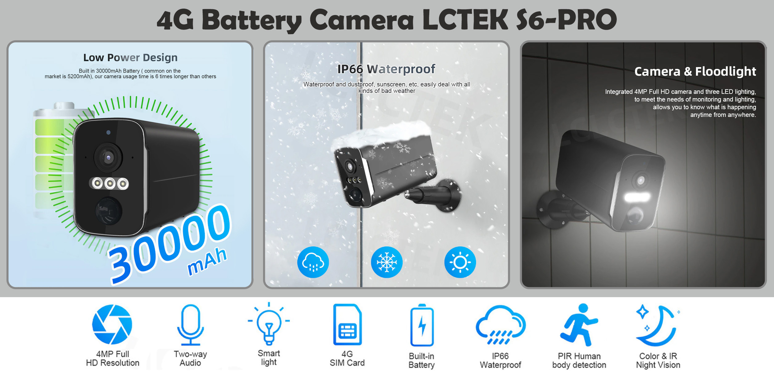 4MP Вулична 4G камера на потужному акумуляторі 30000 мАг 4MP Вулична 4G камера на потужному акумуляторі 30000 мАг LCTEK S6-PRO