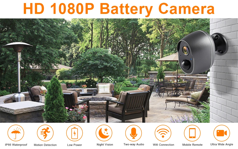 Автономная WIFI IP камера OneCam S1A на аккумуляторе