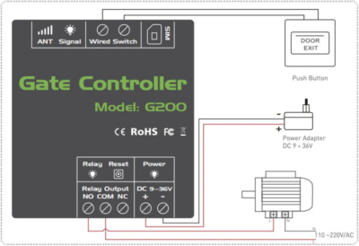 Релейний GSM вимикач G202-DIN