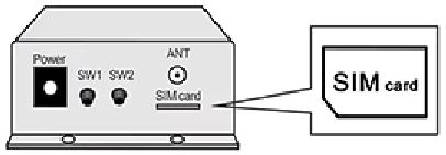GSM контролер CL2-GSM – Інструкція з налаштування