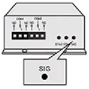 GSM контролер CL2-GSM – Інструкція з налаштування
