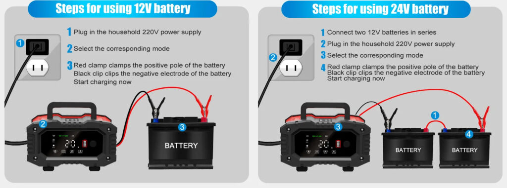 Мощное 7-этапное зарядное устройство аккумуляторов Foxsur FPT-200